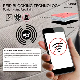 Tpartner แท้ 100% MovePass RFID Crossbody Bag กระเป๋าสะพายข้างกันขโมยจุเยอะกว่าเดิม ใส่มือถือ พาสปอร์ต บัตรเครดิต