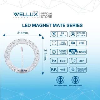 WELLUX แผงไฟแม่เหล็ก 25W 36W 48W แสงขาว แสงวอร์ม ทดแทนหลอดนีออนกลม LED MAGNET รุ่น MATE SERIES