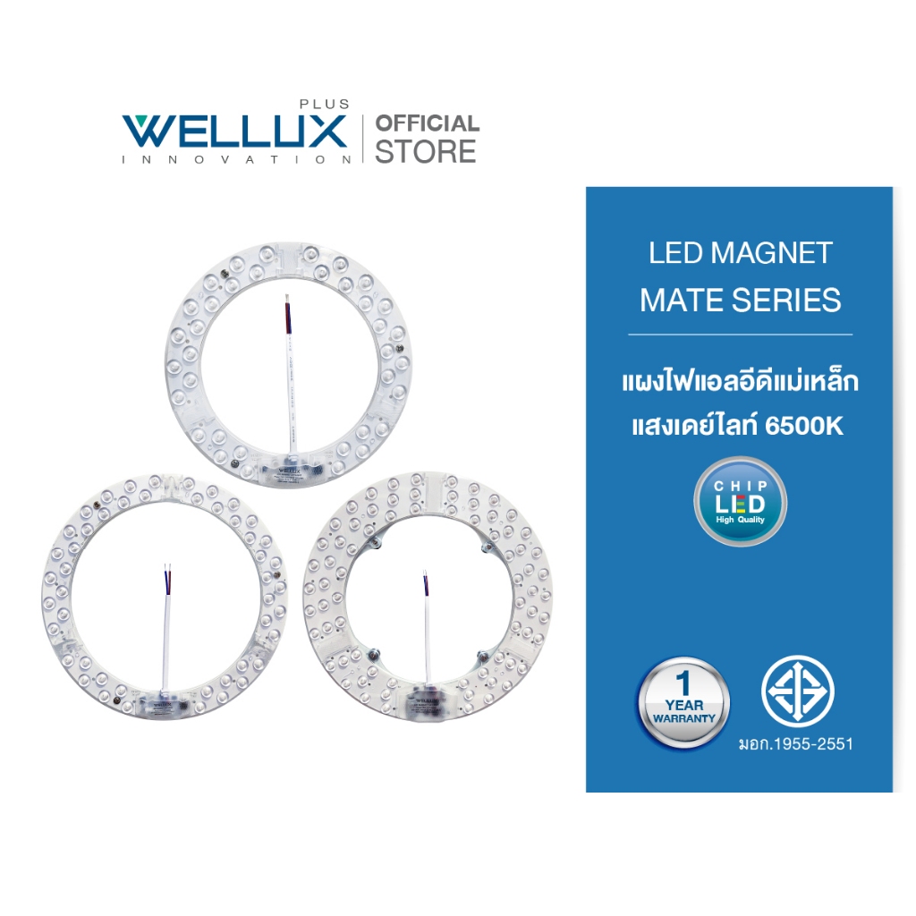 WELLUX แผงไฟแม่เหล็ก 25W 36W 48W แสงขาว ทดแทนหลอดนีออนกลม LED MAGNET รุ่น MATE SERIES