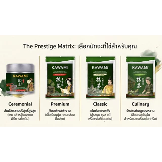 คาวามิมัทฉะญี่ปุ่นเกรดพรีเมี่ยม 100% ขนาด 100 กรัม Kawami 100% Japanese Matcha Prestige Collection Premium Grade 100 g.