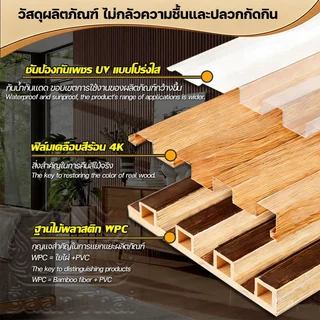 Baan Thai ไม้ระแนง WPC(ลอนเหลี่ยม) ยาว 1~3m ไม้ระแนงเทียม ระแนงไม้เทียม ของแต่งห้อง ติดตั้งง่าย กันความชื้น ปกป้องผนัง