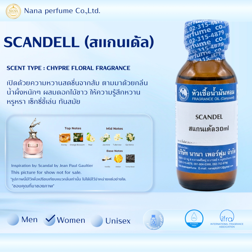 หัวเชื้อน้ำหอม 100% ขนาด30-100ml.กลิ่นสแกนเด้ล (SCANDEL)