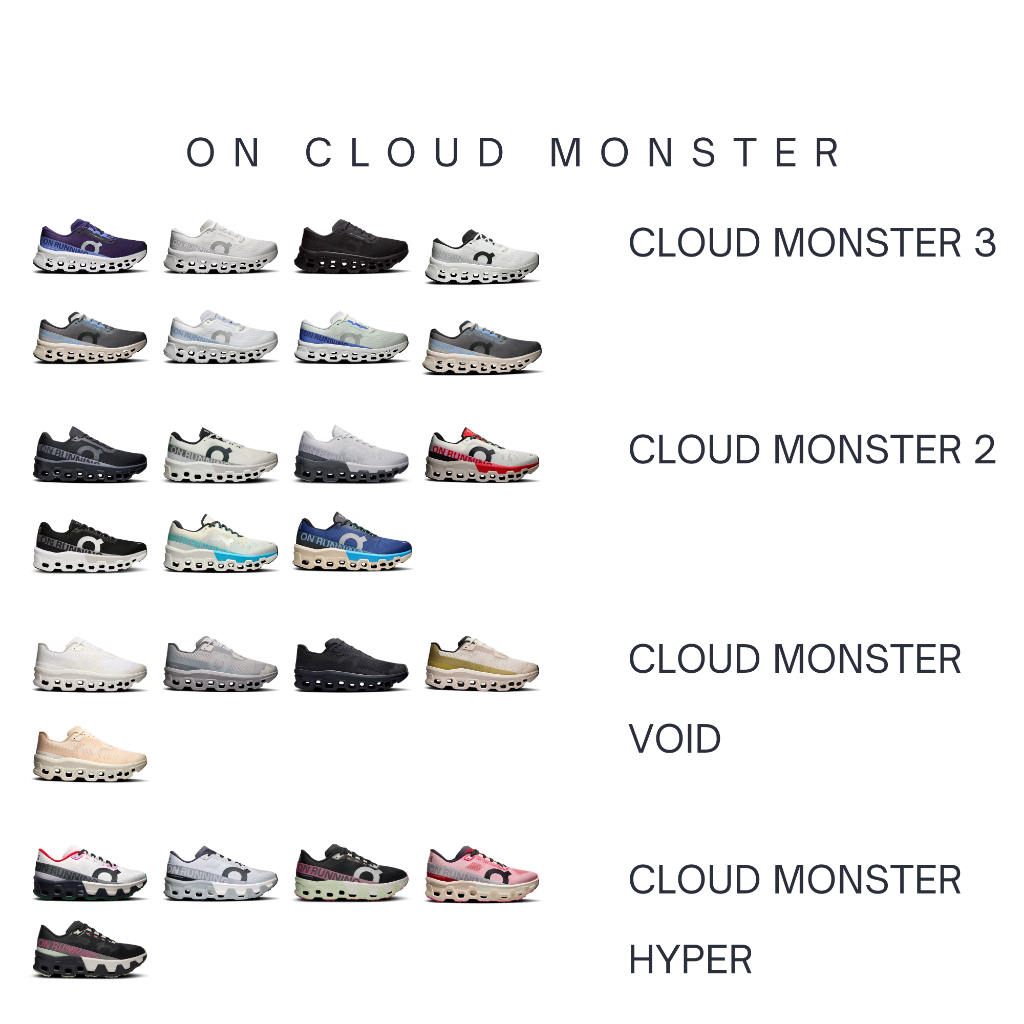 [Pre Order] On Running Cloud Monster 3 / Monster 2 / Monster 1 / Monster Void / Monster Hyper Mens'/Women's