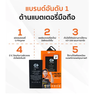 Commy แบตเตอรี่ ขั้วแท้ เพิ่มความจุ 25% แบต iP12mini/12/12Pro/12Promax/13Pro/14Plus/15Promax
