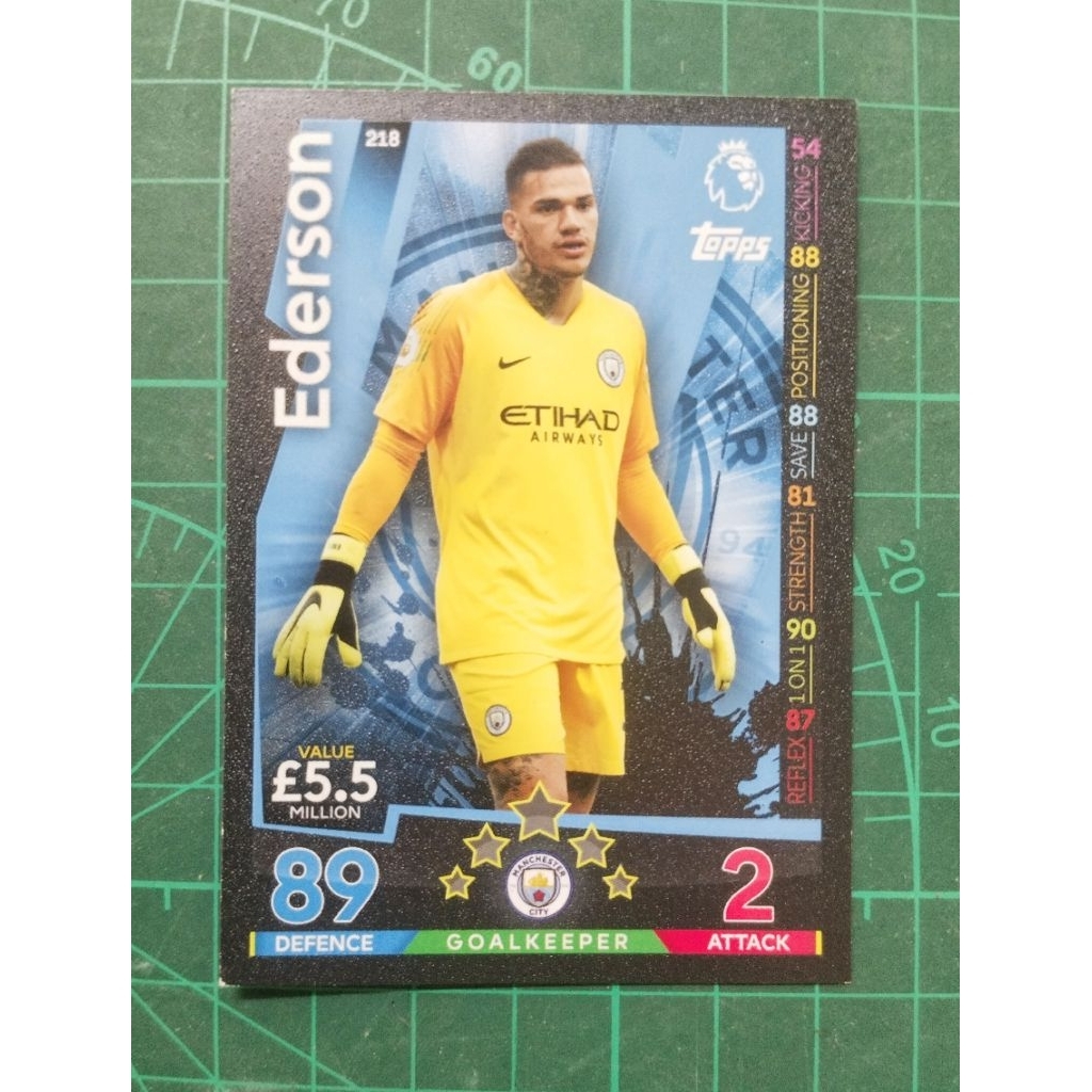 Matchattax Premier League  Champion League Manchester city