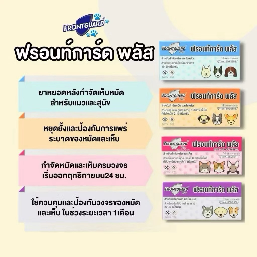 Frontguard Plus ยาหยอดเห็บหมัด สุนัขและแมว thumbnail 6