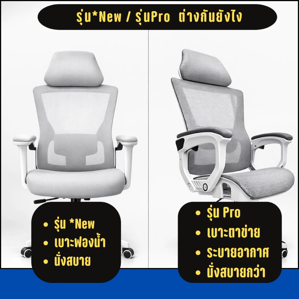 Elife เก้าอี้ทำงาน Ergonomic เอนได้ เพื่อสุขภาพ thumbnail 3