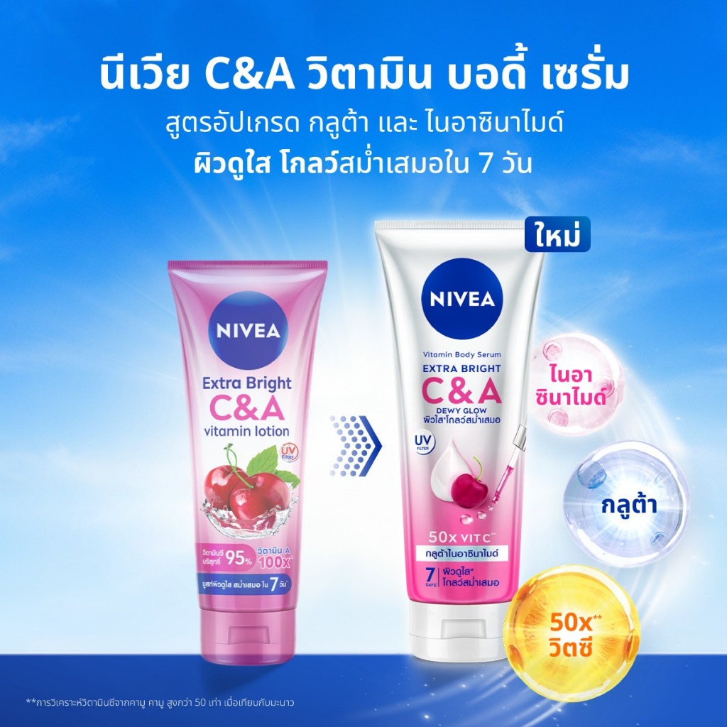 ถูก/แท้/มีไลฟ์ (ซื้อครบ 199.- ลด 20 บาท) โลชั่น NIVEA Body Seum/Lotion นีเวีย Nivea เซรั่มกันแดด ทาตัว โลชั่นกันแดด รูปที่ 4