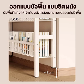Sonder pegboard ชั้นวางของ 6/5ชั้น งานเหล็ก ชั้นวางเก็บของหลังประตู ชั้นวางหนังสือ ชั้นวางติดผนัง ประหยัดพื้นที่