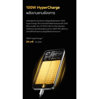 [NEW] Xiaomi POCO X8 Pro Max หน้าจอ AMOLED 1.5K 120Hz สว่างพิเศษ กล้อง Light Fusion 600 50MP OIS แบตเตอรี่ 8500mAh