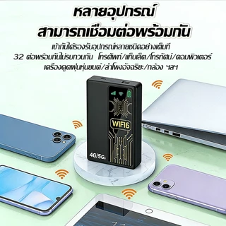 รับประกันศูนย์ไทย 5 ปี🔥🔥 ไวไฟพกพา WiFi พาวเวอร์แบงก์ 10000mAh+อินเทอร์เน็ต2in1 เน็ตเร็วสูงถึง5300Mbps/s Pocket WiFi