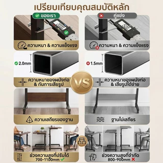 NR โต๊ะข้างเตียง โต๊ะทำงานมินิมอล 2 ชั้น พร้อมล้อเลื่อน โต๊ะคอม โต๊ะเรียนแล็ปท็อป ขนาด 60/80 ซม.