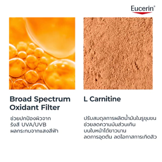Eucerin SUN DRY TOUCH ACNE OIL CONTROL SPF50+ PA++++ 20 ML ยูเซอริน กันแดดคุมมัน เนื้อบางเบา สำหรับผิวหน้า