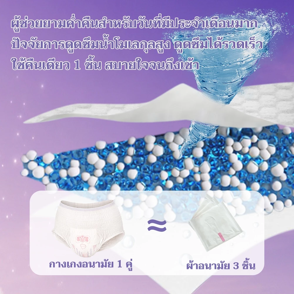 【New】Company Love ผ้าอนามัย ผ้าอนามัยแบบกางเกง กันรั่ว ระบายอากาศได้ กางเกงในอนามัยหลังคลอด ผ้าอนาม ผ้าอนามัย Size M-3XL thumbnail 7