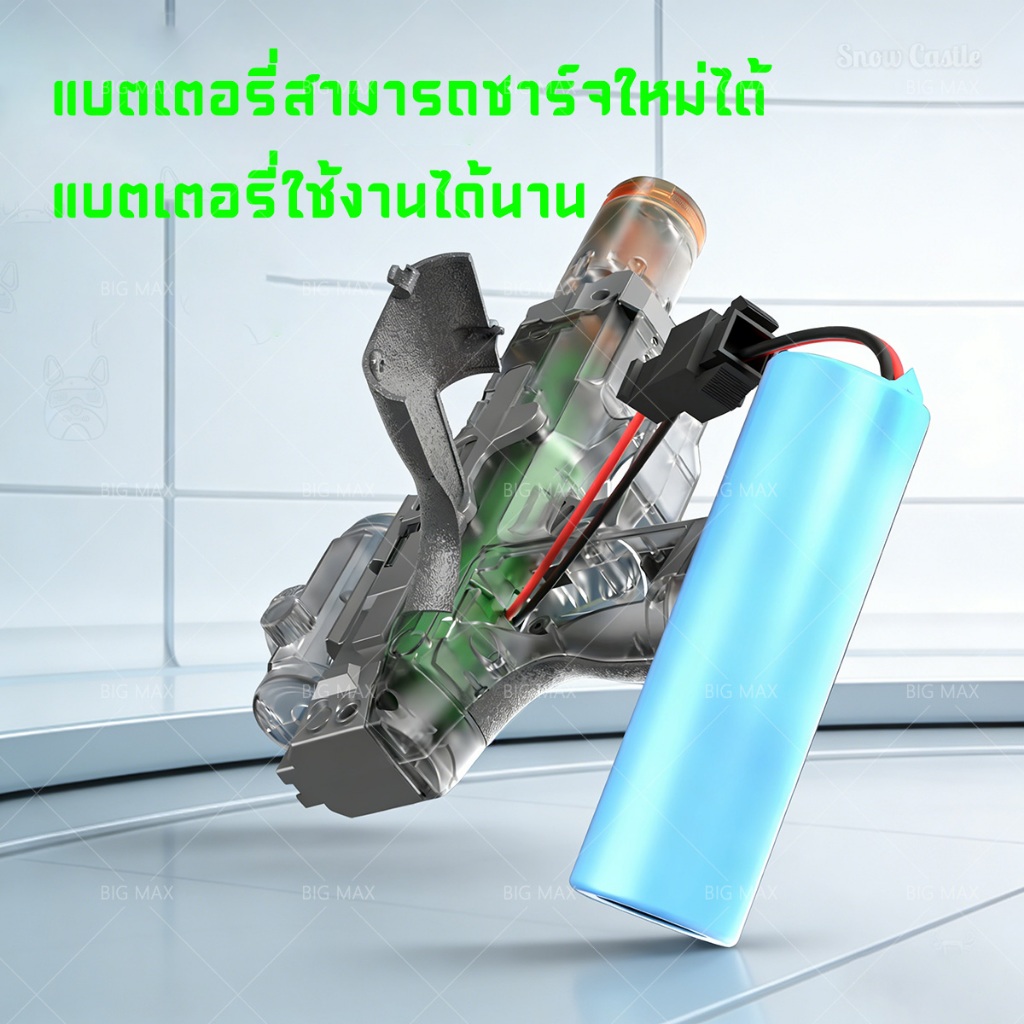 Thumbnail 7