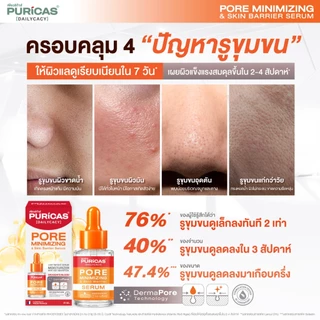 Puricas Double Dragon's Blood Repair Serum 30ml.+ Puricas Dailycacy Pore Serum 25ml. เซ็ตซ่อมผิวพัง รูขุมขนกระชับ