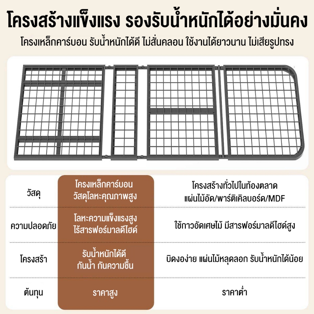 BAIERDI โซฟาพับ โซฟาเบดแบบพับเก็บได้สำหรับอพาร์ทเมนต์ขนาดเล็ก โซฟาเบดอเนกประสงค์สไตล์ครีมแบบพับได้อเนกประสงค์ รูปที่ 6