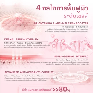 [NEW] NU FORMULA SUN EXPERT Bright Spot Serum SPF 50+ PA++++ 40 ML กันแดดกันฝ้า กระ บูสต์ผิวใส ลดจุดด่างดำ