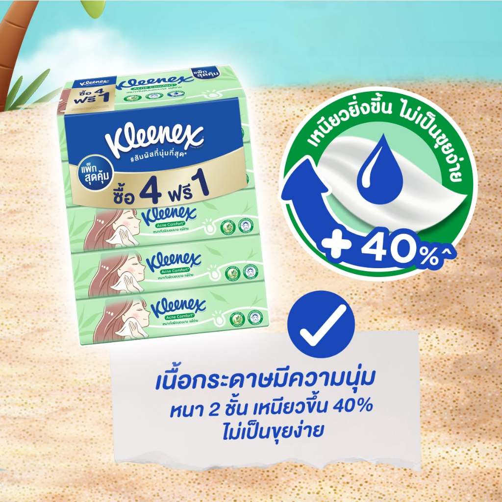 (ยกแพค) Kleenex ทิชชู่ กระดาษเช็ดหน้า คลีเน็กซ์ แอคแน่ คอมฟอร์ท Acne Comfort Soft