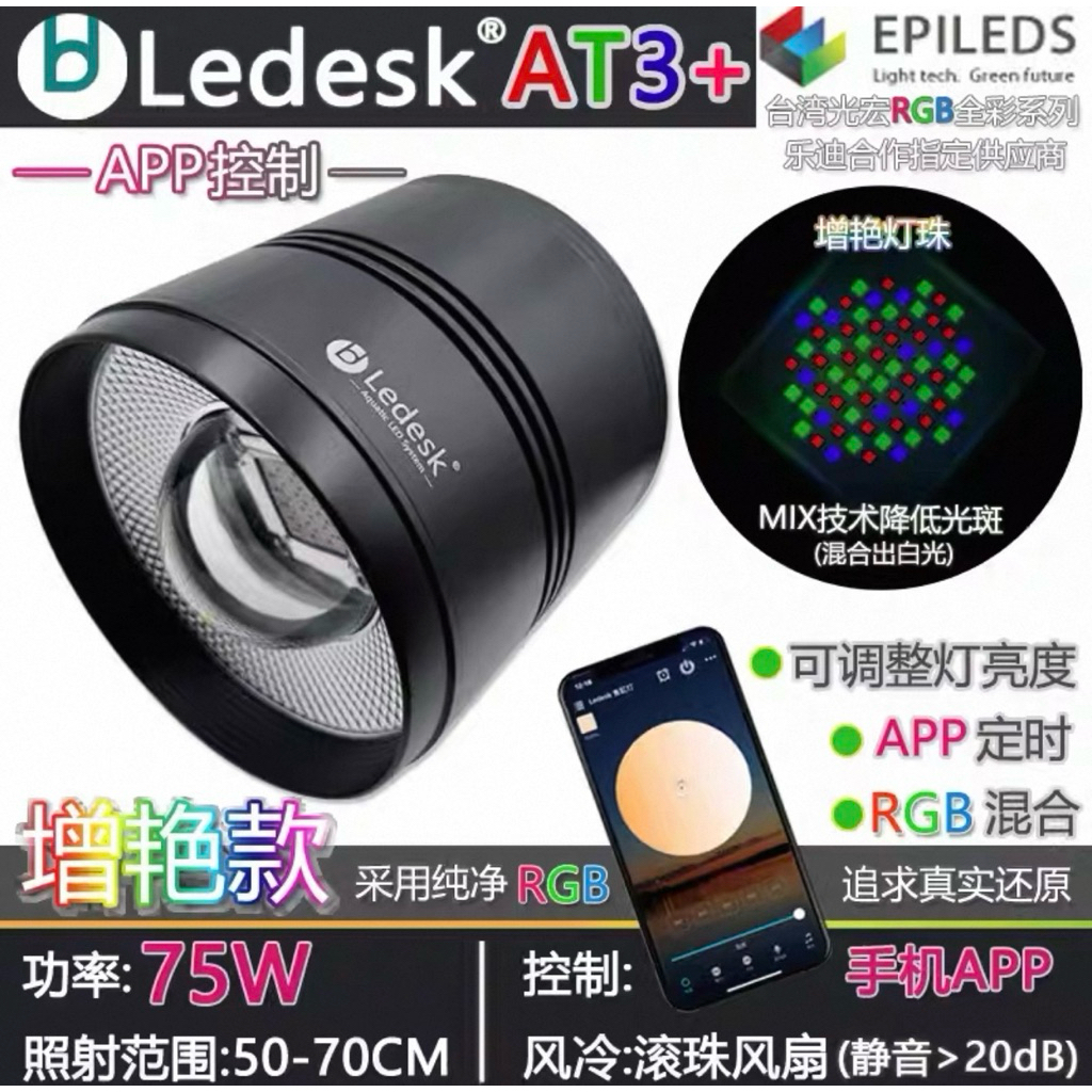 BLedesk° AT3+ ตัวใหม่