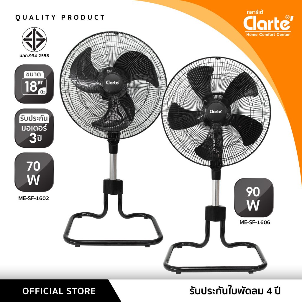 [มาใหม่]Clarte'พัดลมอุตสาหกรรม18นิ้วสีดำปรับสูงต่ำมีให้เลือก2รุ่น5ใบพัด.รุ่นCTMSF-1606มอเตอร์90W.และ3ใบพัดรุ่นCTMSF-1602