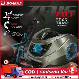 รอกหยดน้ำ รอกเบส รอกเบสหยดน้ำ แรงลาก 50กก. อัตราทดเกียร์ความ…