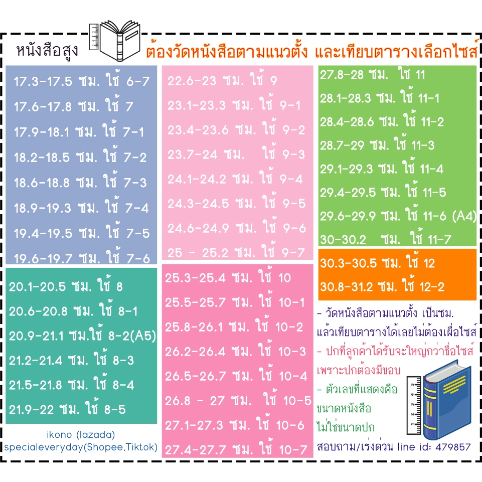 [50 ใบ] ปกพลาสติกใส ปกพลาสติกขุ่น ปกพลาสติกขุปกห่อหนังสือ ปกสำเร็จรูป ปกนิยายแจ่มใส ปกหนังสือเรียน สมุดเรียน การ์ตูน รูปที่ 8