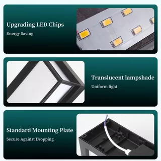 โคมไฟติดผนัง LED 25W โคมไฟกันน้ำกลางแจ้ง ไฟติดผนัง ไฟติดรั้วบ้าน กันน้ำ IP66 Wall Light ใช้สำหรับสวนตกแต่งทางเดิน