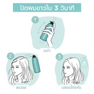 Loreal Magic Retough สเปรย์เปลี่ยนสีผม, ปิดผมขาว 75มล.