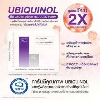 Bomi COQ10 Ubiquinol Revera+ โบมิ โคคิวเท็น รีดิวซ์ฟอร์ม เข้มข้น เสริมสร้างพลังงาน บำรุงหัวใจ