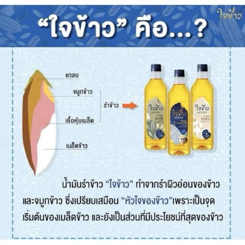 น้ำมันรำข้าวหอมมะลิ 100% ตรา ใจข้าว JAIKAO RICE BRAN OIL ORYZANOL 13,500 ppm ขนาด 1 ลิตร ราคา ถูกที่สุด ดีลบีเคเค แกลเลอรีภาพที่ 3