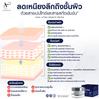 Vreussi ครีมสลายเหนียง บำรุงผิวหน้า กระชับผิวใต้คาง หน้าเรียว ครีมเหนียง ครีมทาคอ ลดเหนียง ของแท้
