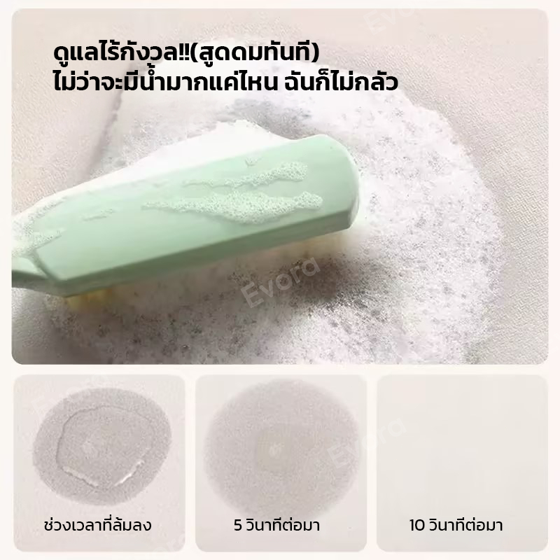 Evora พรมเช็ดเท้า พรมห้องน้ํา ซับน้ำได้ดี พรมกันลื่น นุ่มสบายเท้า แบบแห้งเร็ว คุณภาพสูง รูปที่ 4