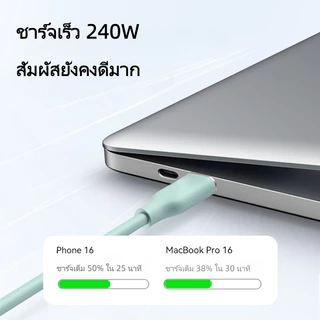 【รับประกัน 1 ปี】Safe Charger PD 70W GaN PPS ชุดหัวชาร์จ USB-A+Type C และสายชาร์จ ชาร์จเร็ว ชาร์จเร็ว