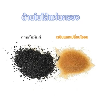 Boqi Factory ไส้กรองน้ำพุแมว แผ่นกรองน้ำพุ น้ำพุแมว 1 ชิ้น (มีราคาส่ง) MIS04