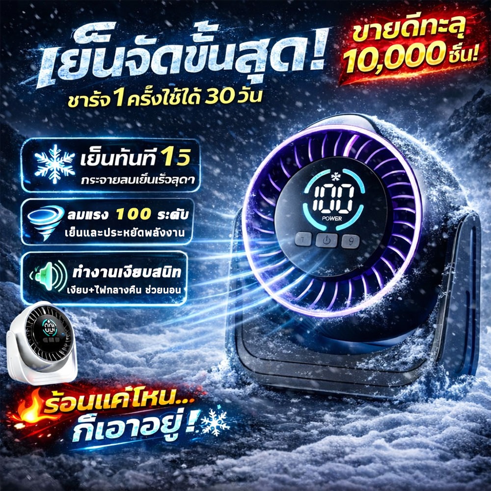 【เย็นไวใน10วิ】พัดลมตั้งโต๊ะ พัดลมพกพา 80000mAh ชาร์จUSB มอเตอร์เยอรมัน ลมแรงเสียงเบา เย็นกว่าแอร์ พัดลมหมุนเวียน
