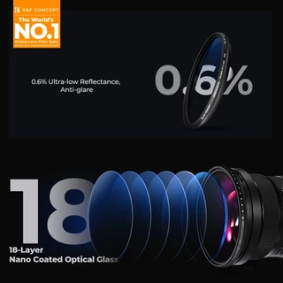 K&F CONCEPT K ซีรีส์ ND2-400 ฟิลเตอร์ลดแสงแบบปรับได้ ฟิลเตอร์เลนส์กล้อง