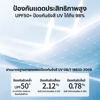 Heasmile เสื้อกันแดดผู้ชาย เสื้อฮู้ด UPF50+ ผ้าเย็น ใส่สบาย ระบายอากาศดี สำหรับวิ่งและกิจกรรมกลางแจ้ง (M-M50BFSF)