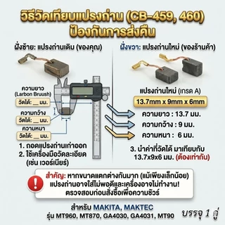 แปรงถ่าน CB-459 ,460 (เกรด A) สำหรับ MAKITA, MAKTEC รุ่น MT960, MT870, GA4030, GA4031, MT90 อะไหล่หินเจียร บรรจุ 1คู่
