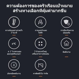 ICIC เครื่องทำน้ำอุ่น เครื่องทำอุ่น Water Heater เครื่องทำน้ำอุ่นทันที 6500W ระบบตัดอัตโนมัติ แถมชุดฝักบัว ร้อนเร็ว