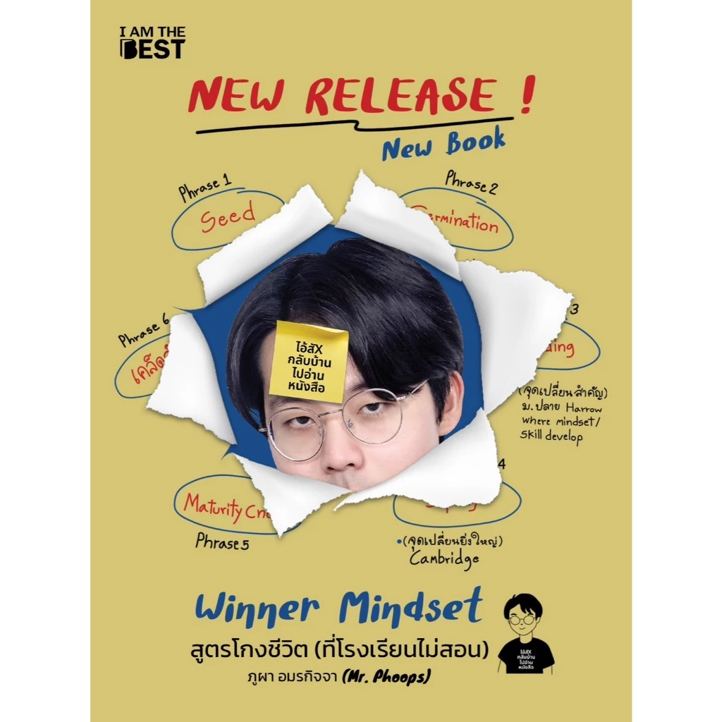 I AM THE BEST Winner mindset สูตรโกงชีวิต (ที่โรงเรียนไม่สอน) thumbnail 8