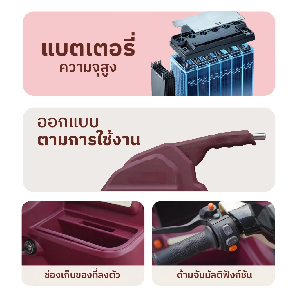 YoVa รถไฟฟ้า 3 ล้อมีหลังคา พร้อมที่ปัดน้ำฝนและกระจกกันลม thumbnail 6