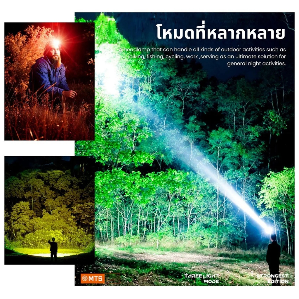 Vnice 2026 ไฟฉายคาดหัว LED แรงสูง เซ็นเซอร์โบกมือ ซูมได้ ชาร์จ USB 4 โหมดแสง ราคา ถูกที่สุด ดีลบีเคเค แกลเลอรีภาพที่ 6