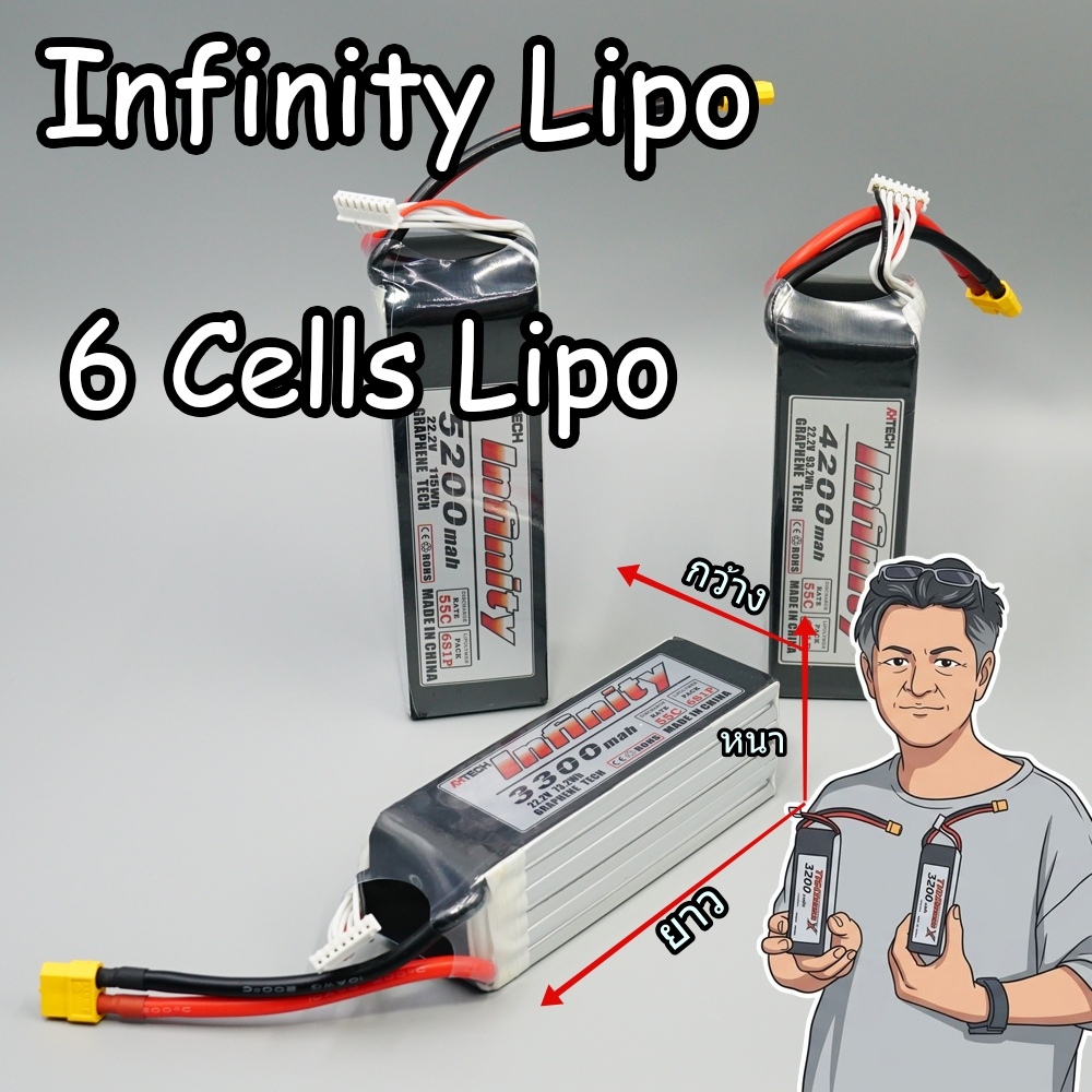 แบตเตอรี่ Battery Infinity Lipo 6 Cells