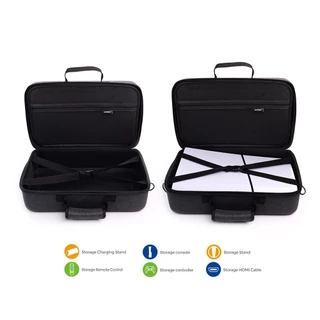 DOBE Storage Case for PlayStation 5 Slim TP5-3590 Black กระเป๋าเคสพกพาสำหรับ เพลย์สเตชั่น