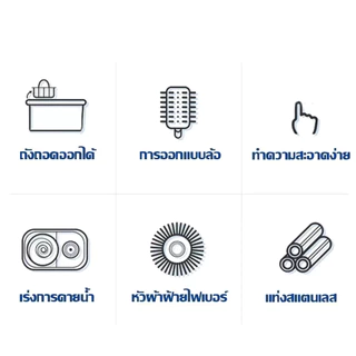 HOMESTIC ไม้ถูพื้น Spin Mop ถังปั่นสแตนเลส หมุนได้ 360° พร้อมผ้าถูพื้น ไม้ม็อบ ชุดถังปั่นม๊อบ