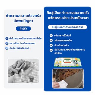ทิชชู่เปียกสำหรับห้องครัว ทำความสะอาด1 ห่อ บรรจุ 80 แผ่น ขจัดคราบมันได้อย่างล้ำลึก กลิ่นเลมอน