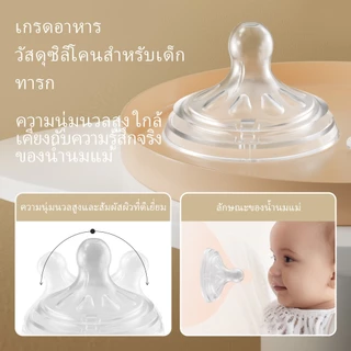 Dr.isla ขวดนม ขวดนมเด็กแรกเกิด กันลม ไร้BPA/BPS จุกนมนุ่ม เบา ล้างง่าย ทนทาน 3ขนาด(5oz/8oz/11oz) PP15
