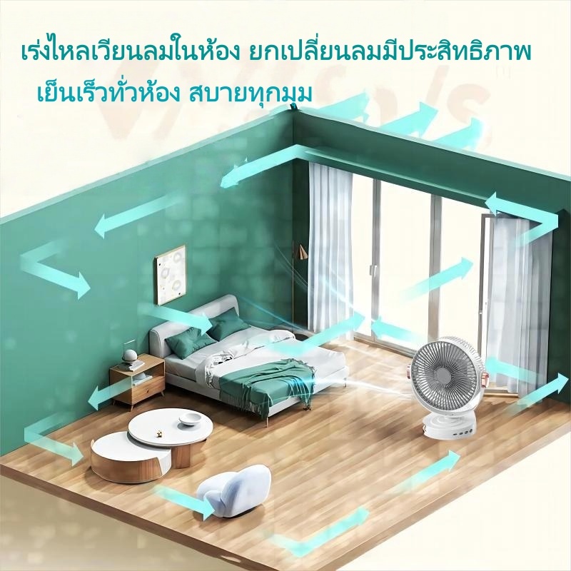 พัดลมหนีบมัลติฟังก์ชัน ชาร์จ USB แบตอึดยาวนาน ลมแรงสุดๆ เสียงเงียบสนิท 3IN1 ใช้งานได้ทุกที่ ราคา ถูกที่สุด ดีลบีเคเค แกลเลอรีภาพที่ 4