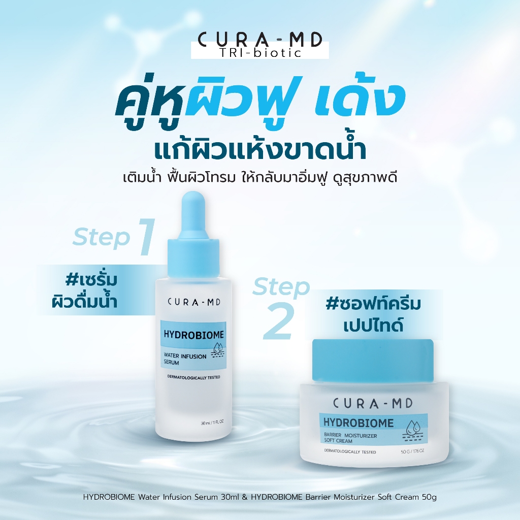 [ซื้อคู่คุ้มกว่า] CURA-MD Hydrobiome SOFT CREAM 50 ml. และ WATER INFUSION SERUM 30 ml.